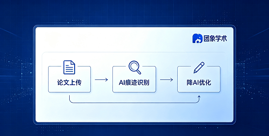 2026年AIGC检测双系统迭代：AI生成内容合规改写的核心规则与实操方法